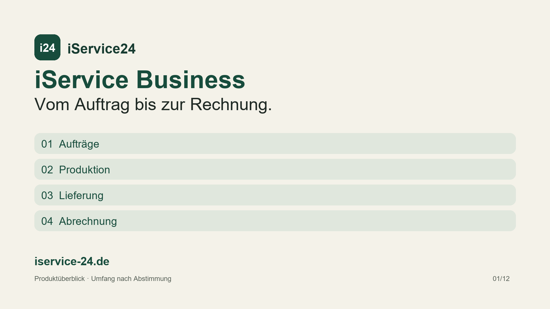 Produktüberblick Business