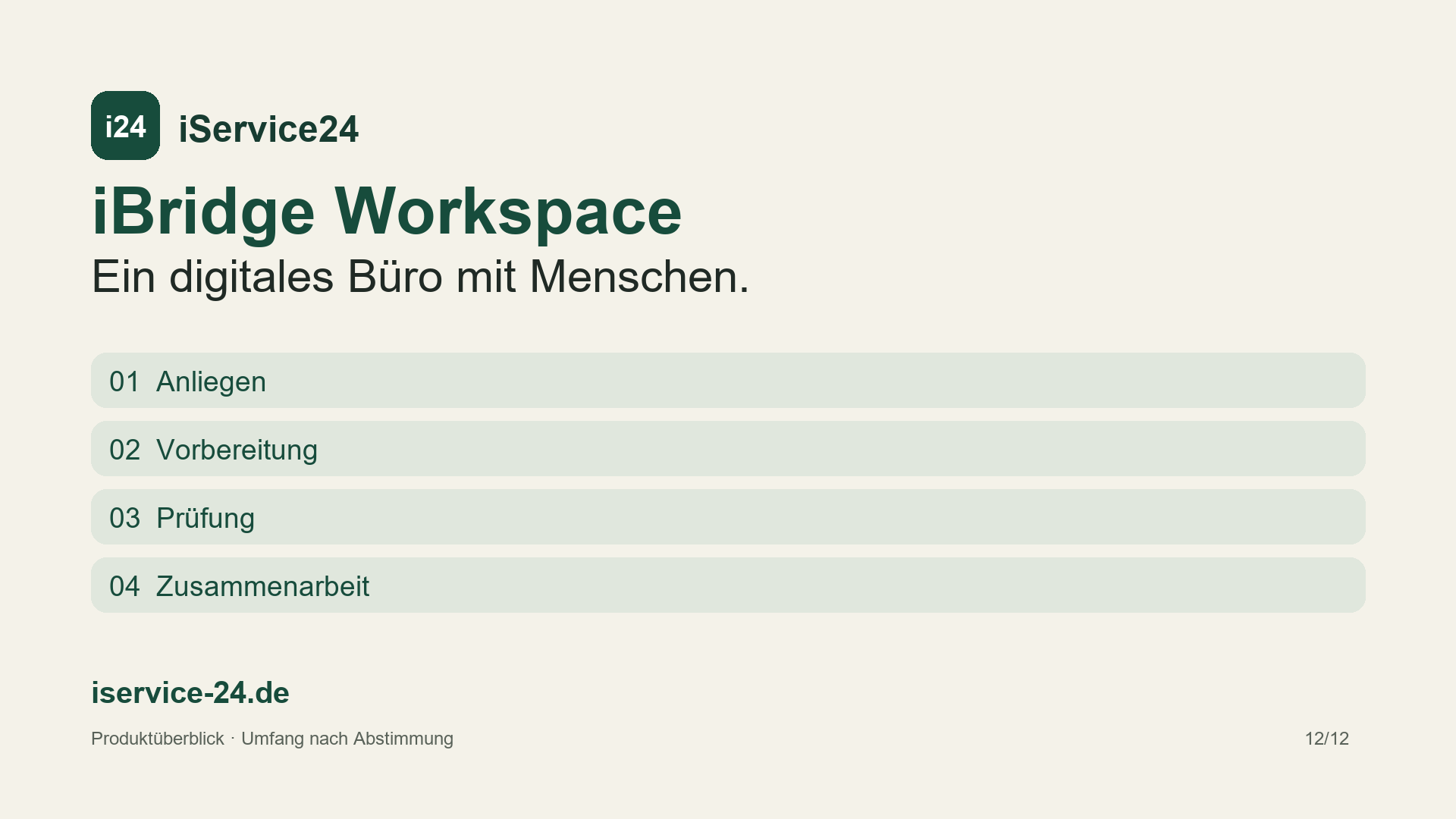 Produktüberblick iBridge